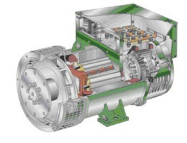 丰南发电机内部结构图
